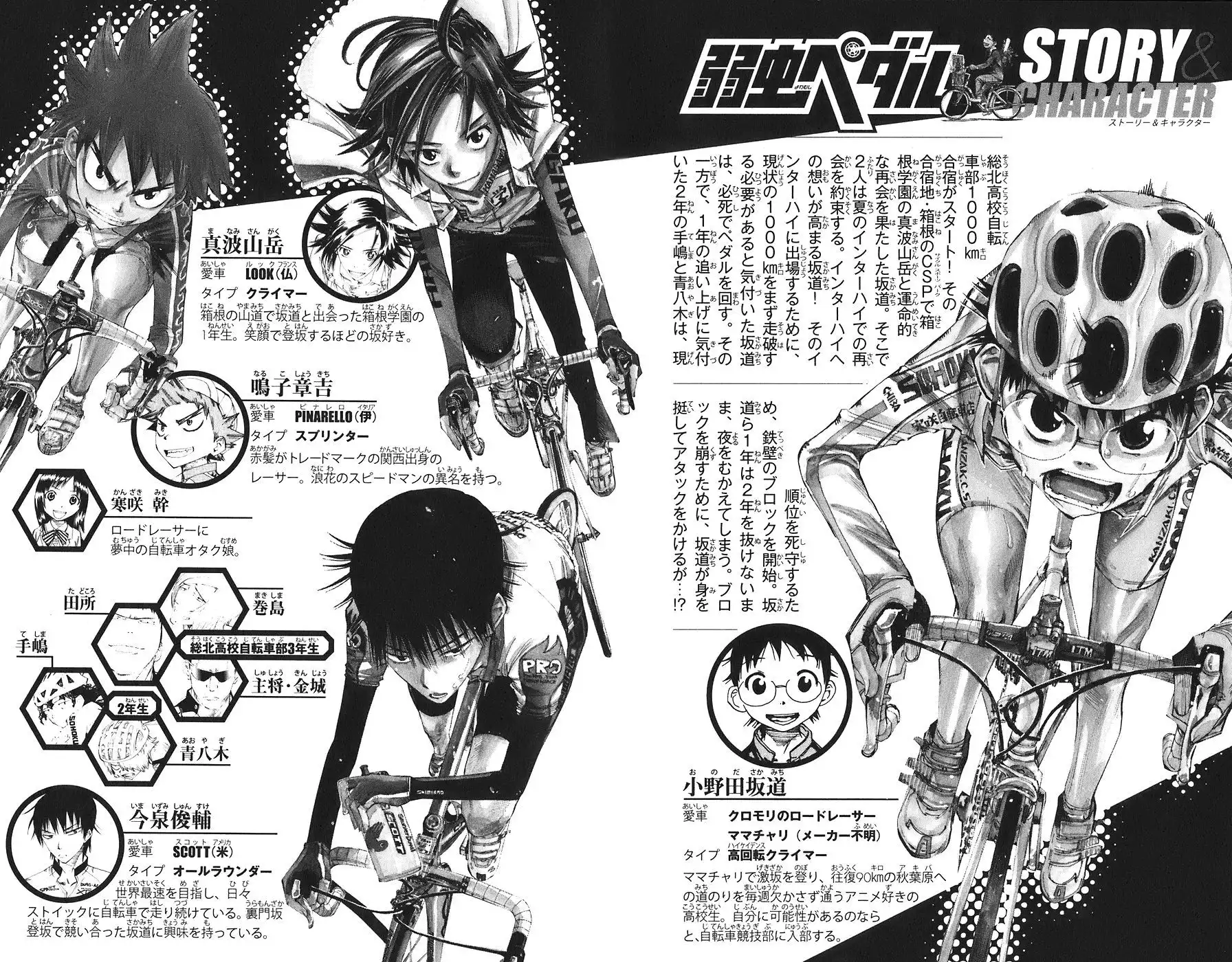 Yowamushi Pedal Chapter 53 4